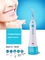 Irrigator oral dental profissional, termas recarregáveis do dente do líquido de limpeza da picareta dos dentes de Flosser do jato de água fornecedor